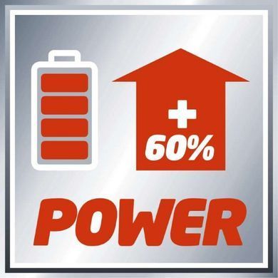 Аккумулятор 3,0 Ah 18V Li-Ion Multi-Ah Einhell Power X-Change Plus (4511501)