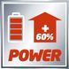 Аккумулятор 3,0 Ah 18V Li-Ion Multi-Ah Einhell Power X-Change Plus (4511501)