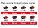 Кущоріз акумуляторний Einhell GC-CH 18/40 Li Kit 2,5 (3410940A2.5)