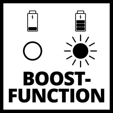 Зарядний пристрій Einhell Power X-Boostcharger 6 A (4512064)