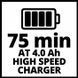 Акумулятор 4,0 Аh 18V Li-Ion Einhell Power X-Change (4511396)