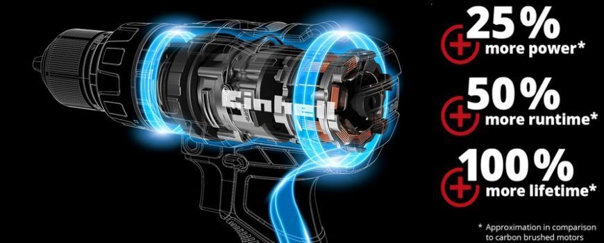 Шуруповерт ударний безщітковий Einhell TE-CD 18/50 Li-i BL+Акб 4,0 А/години+Зарядне (4513942A4.0)