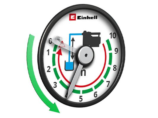 Насос садовый аккумуляторный Einhell AQUINNA 36/38 F LED Automatic (4180420)